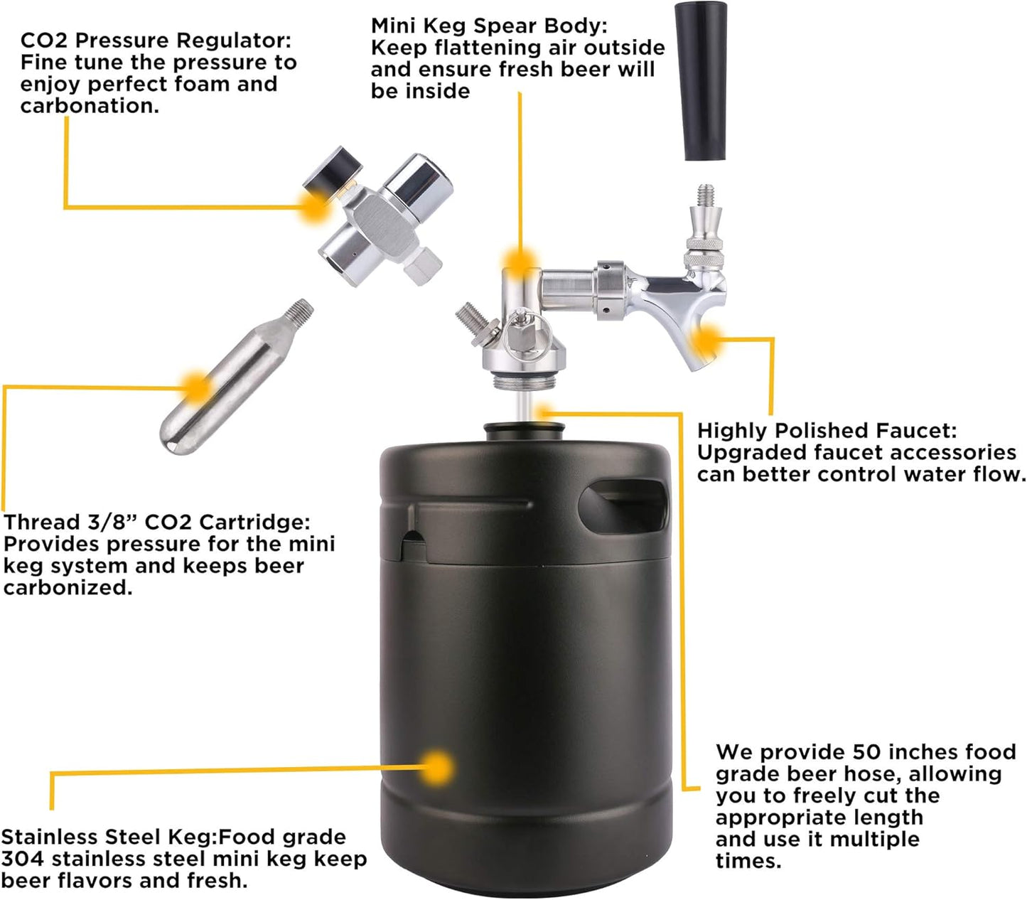 64Oz Growler Tap System, Pressurized Stainless Steel Mini Keg with Cooler Jacket, Portable Home Dispenser System to Keep Fresh and Carbonation for Draft, Homebrew and Craft Beer (Matte Black)