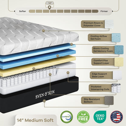 Queen Adjustable Bed Base Frame + 14” Luxury Cool Gel Memory Foam Hybrid Mattress, Head up Foot Up, USB Ports, Zero Gravity, Interactive Dual Massage, Wireless, Classic (Queen)