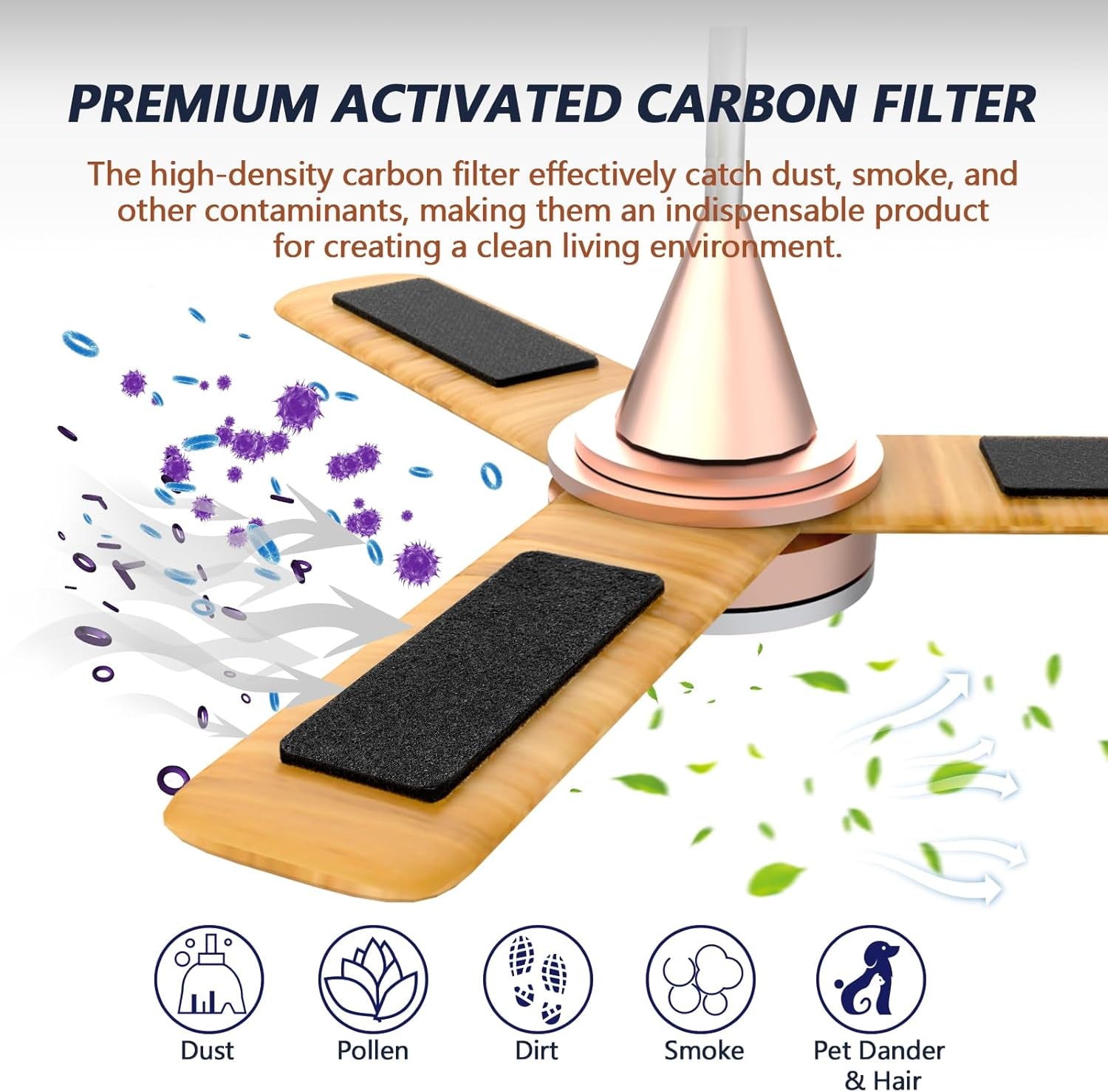Ceiling Fan Filters for Blades, 5Pcs Activated Coconut Shell Carbon Ceiling Fan Air Purifier Pads, Easily Sticks Unscented Air Filters for Common Household Contaminants