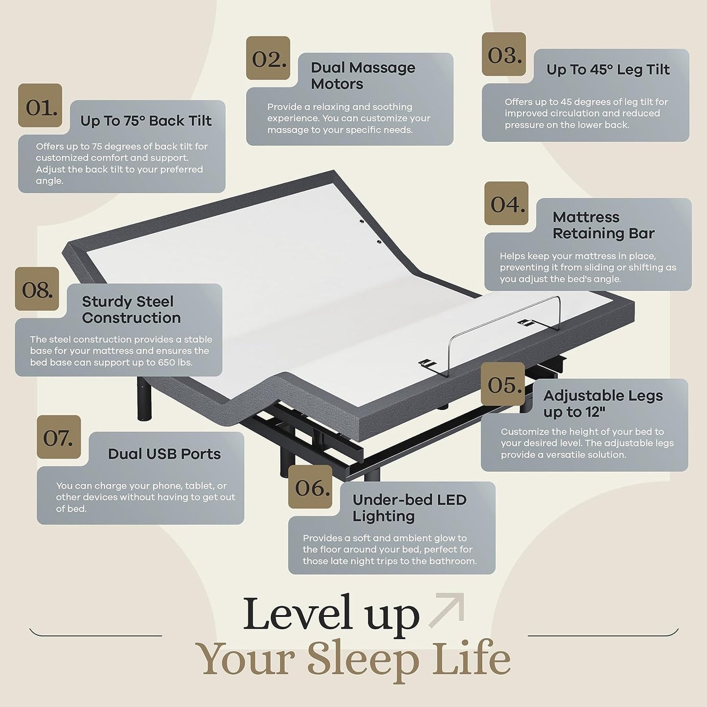 Queen Adjustable Bed Base Frame + 14” Luxury Cool Gel Memory Foam Hybrid Mattress, Head up Foot Up, USB Ports, Zero Gravity, Interactive Dual Massage, Wireless, Classic (Queen)